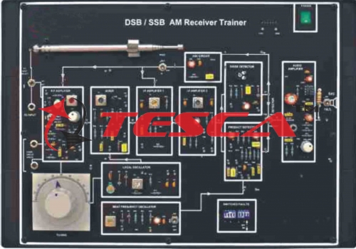 DSB/SSB调幅接收机培训师
